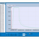 Tecnosoft-SPD
