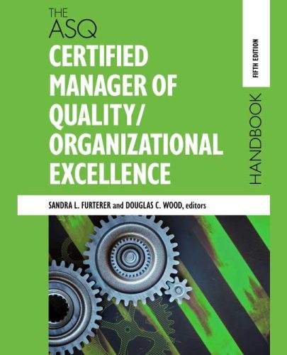 The ASQ Certified Manager of Quality
